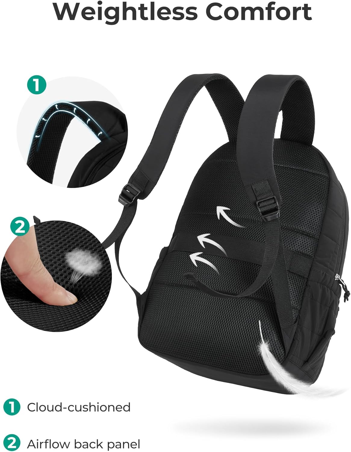 BAGSMART Women’s College & Work Backpack - Image 2